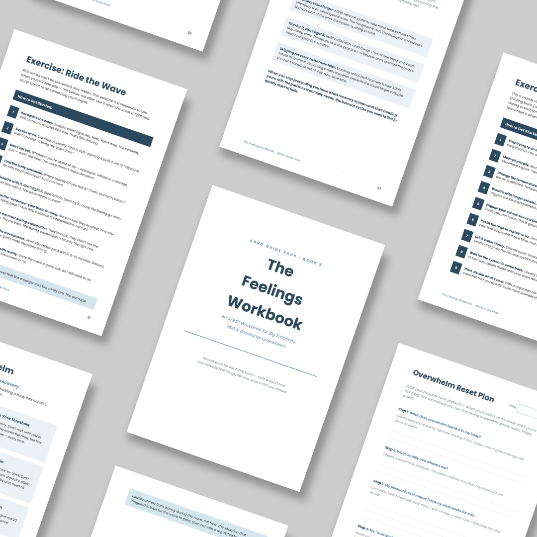 The Digital ADHD Toolset