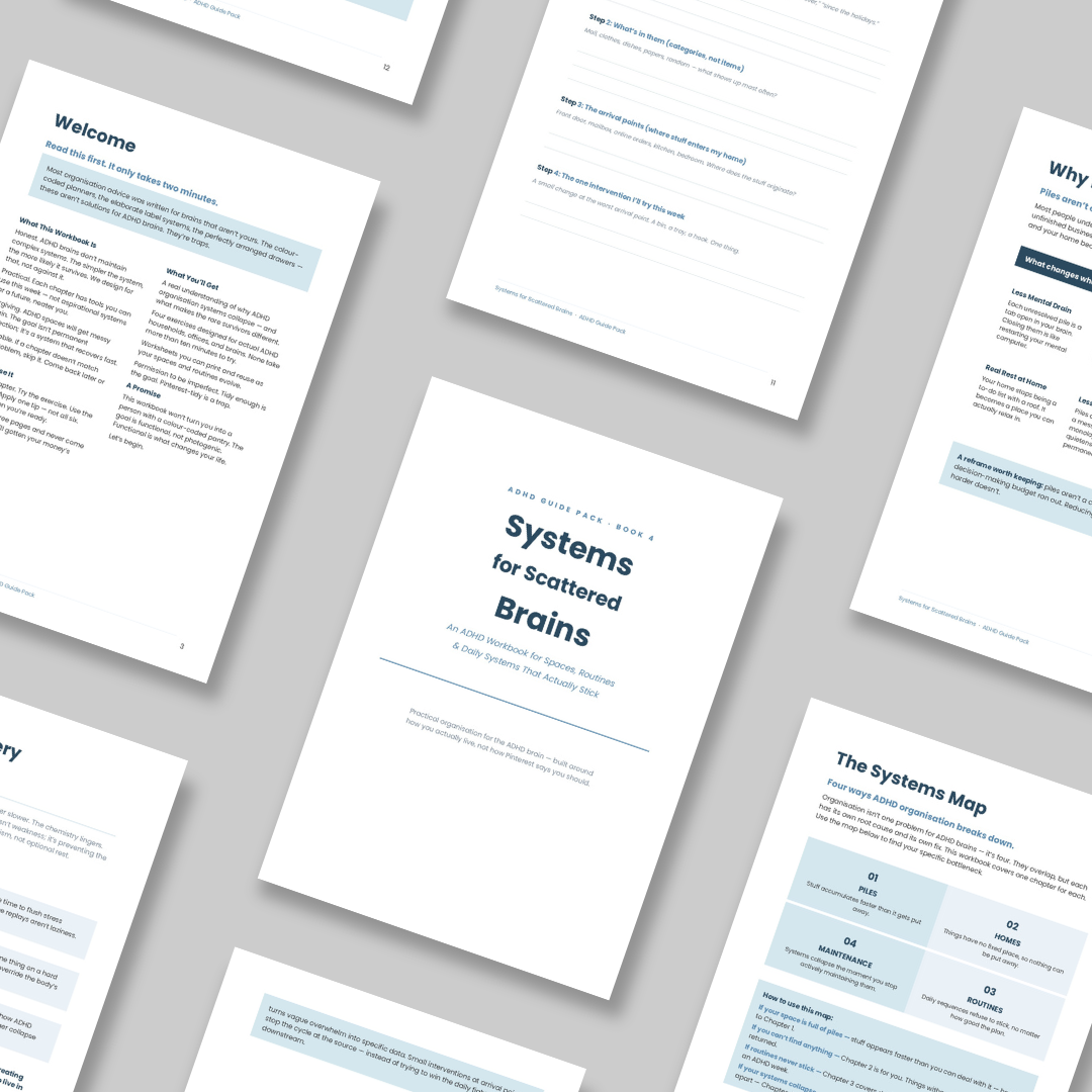 The Digital ADHD Toolset